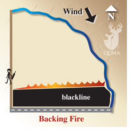 Backing_fire